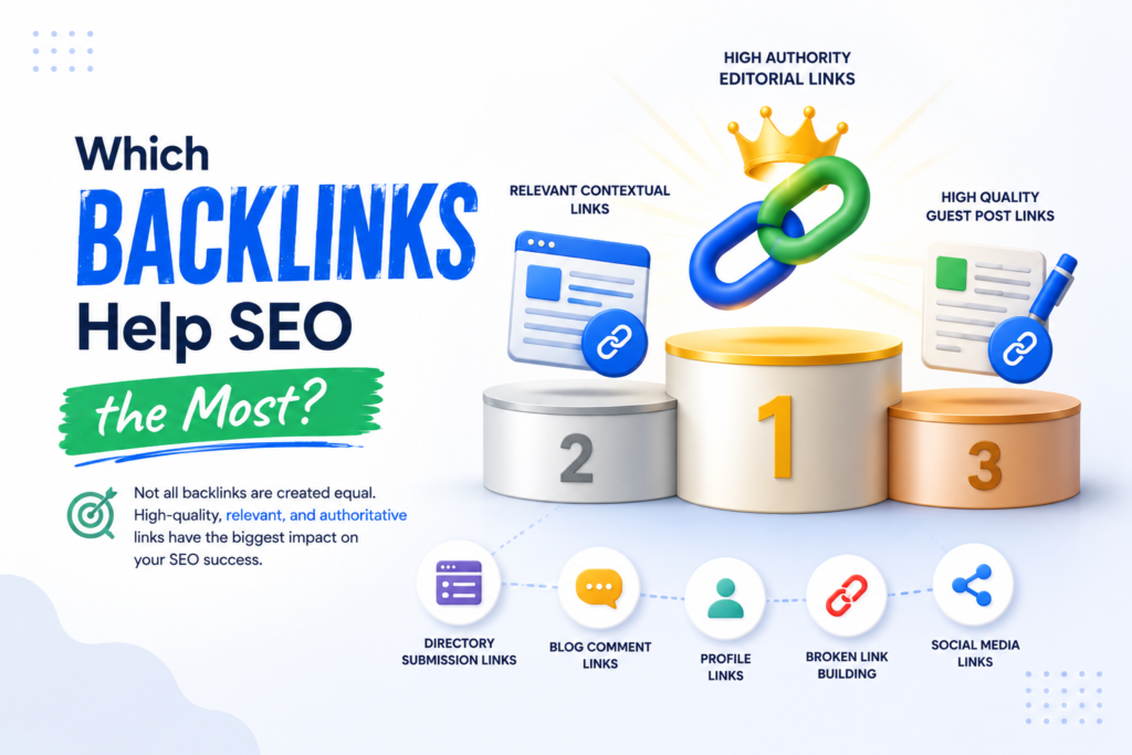 Backlinks Help SEO